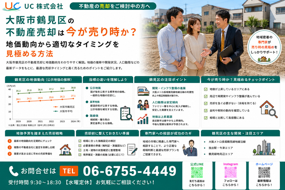 大阪市鶴見区の不動産売却は今が売り時か？地価動向から適切なタイミングを見極める方法の画像