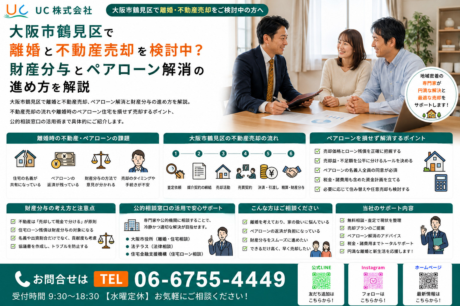 大阪市鶴見区で離婚と不動産売却を検討中？財産分与とペアローン解消の進め方を解説の画像