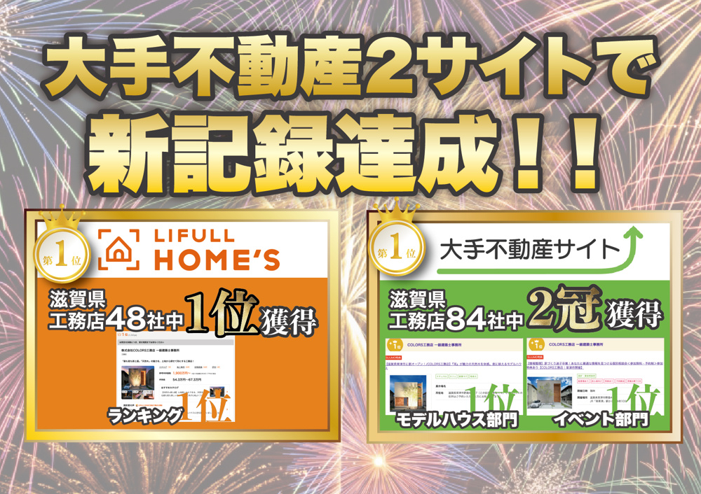 大手不動産サイト1位獲得 & 2ヶ月連続2冠✨の画像