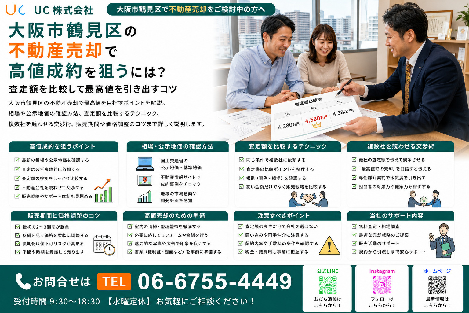 大阪市鶴見区の不動産売却で高値成約を狙うには?査定額を比較して最高値を引き出すコツの画像