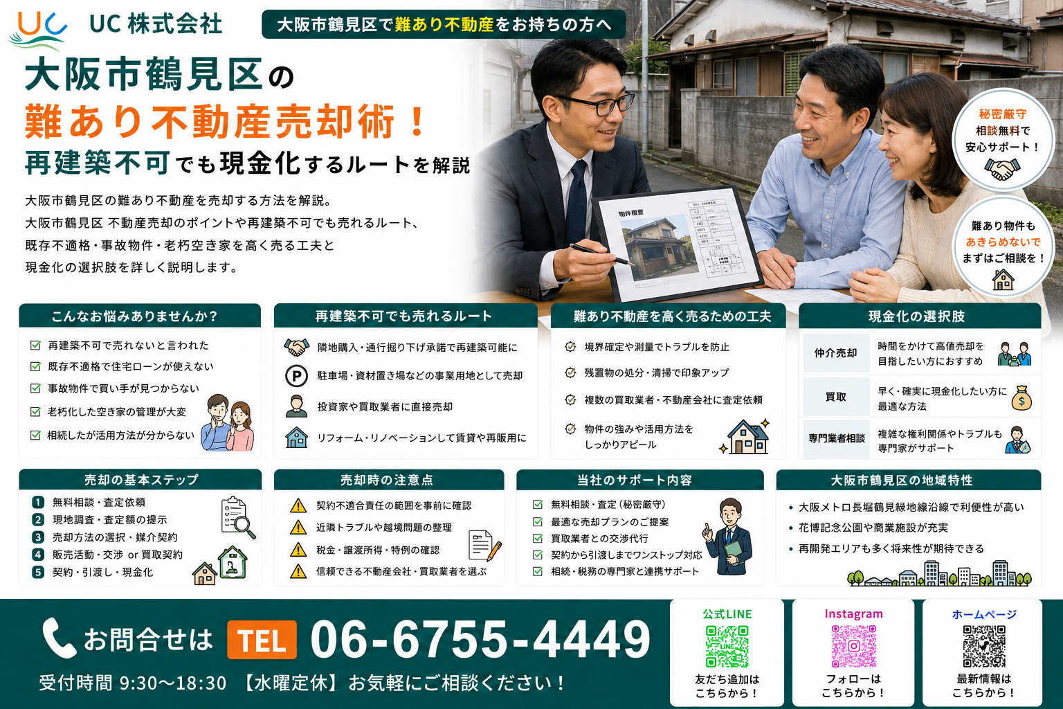 大阪市鶴見区の難あり不動産売却術！再建築不可でも現金化するルートを解説の画像