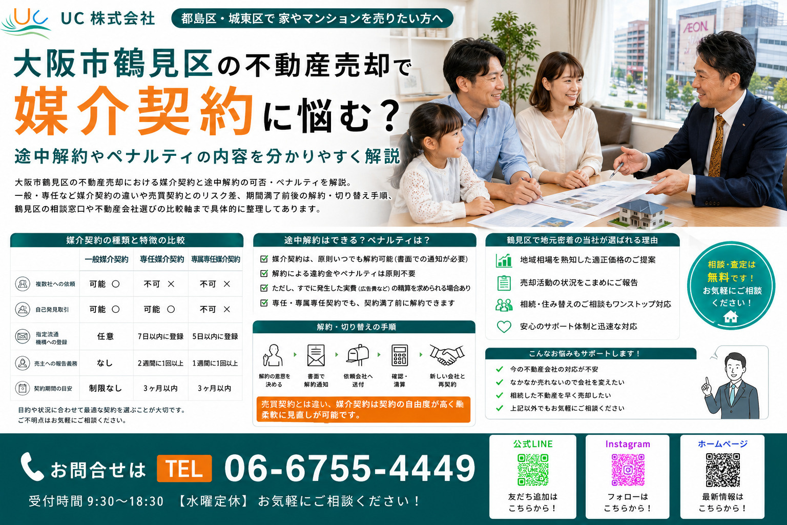 大阪市鶴見区の不動産売却で媒介契約に悩む？途中解約やペナルティの内容を分かりやすく解説の画像