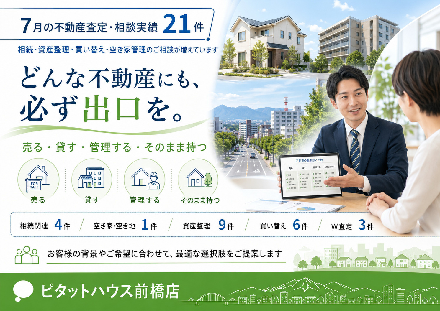 7月度の不相談査定の報告です。7月の不動産査定・相談実績は21件の画像