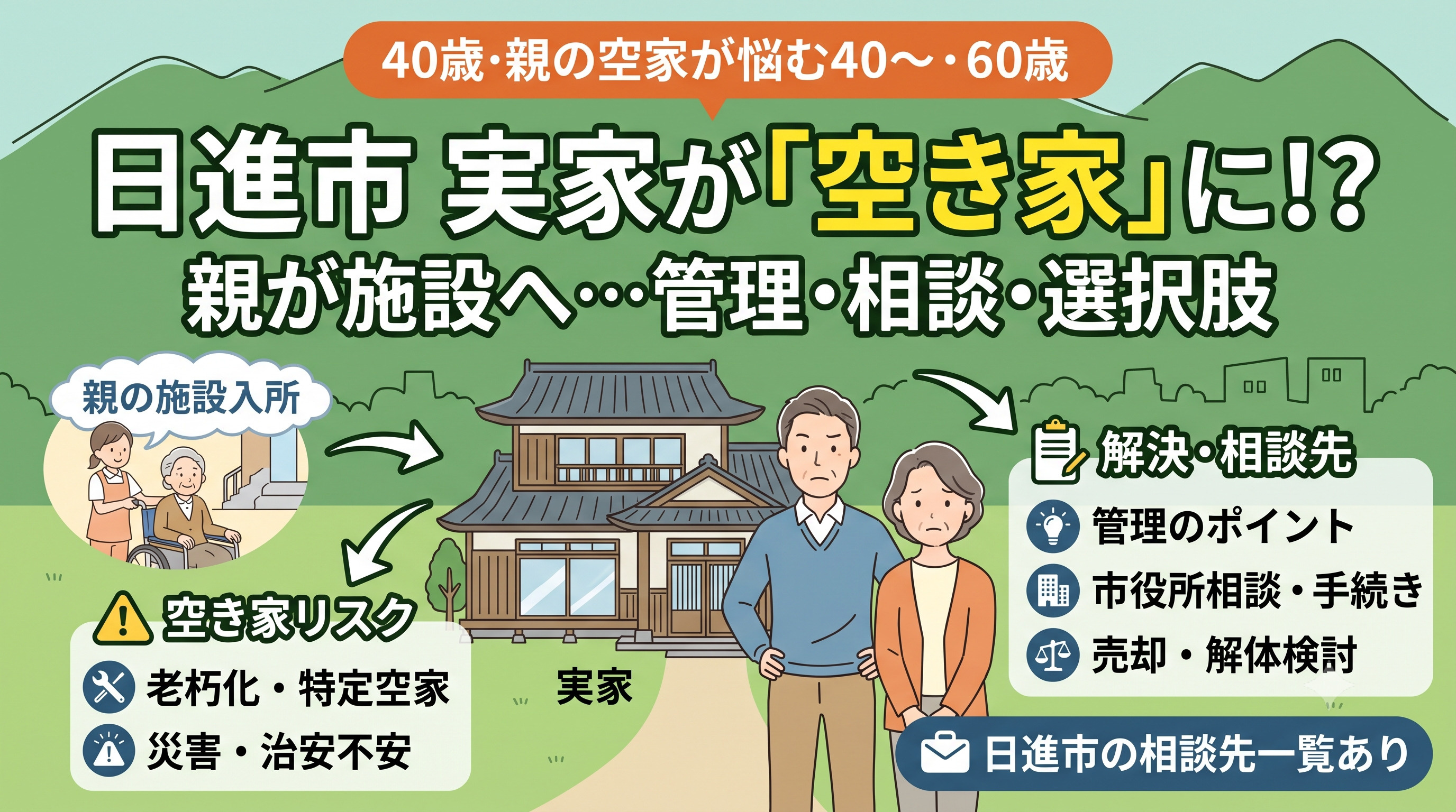 日進市で親が施設に入った実家が空き家に？管理の基本と相談先をわかりやすく解説の画像
