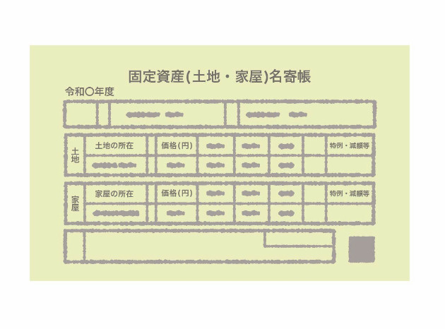 亡くなった方名義の不動産はどう調べる？日進市で活用できる「名寄帳」とはの画像