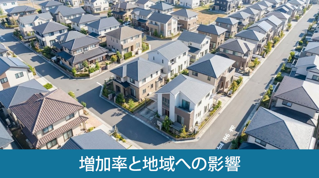 空き家の増加率と地域への影響