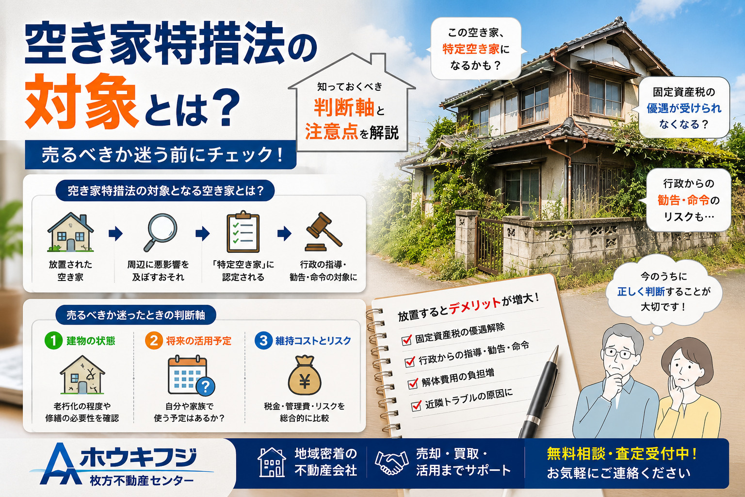 空き家特措法の対象とは?売るべきか迷う前に判断軸と注意点を解説の画像
