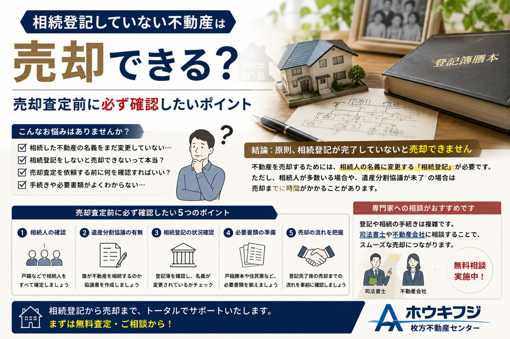 相続登記していない不動産は売却できる？売却査定前に必ず確認したいポイントの画像