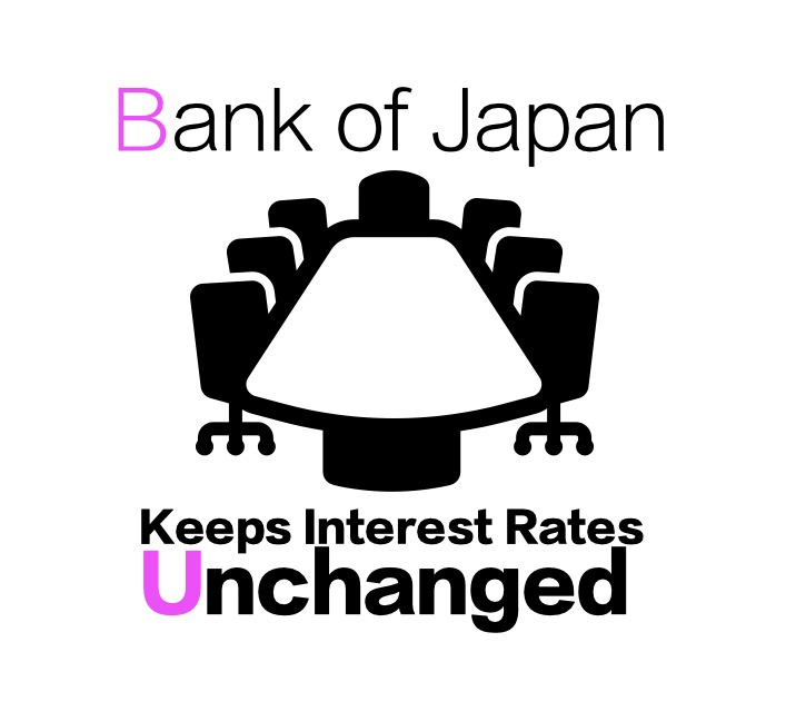 政策金利据え置き発表!日銀が考える3つのリスクとは?の画像