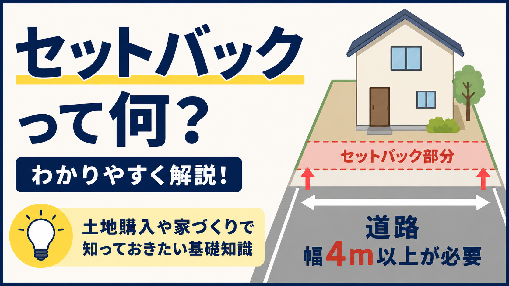 セットバックって何？土地購入・家づくりで知っておきたい基礎知識をわかりやすく解説の画像