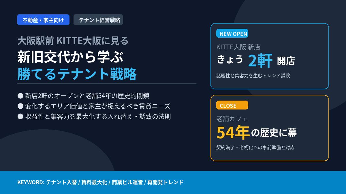大阪駅前KITTE大阪できょう新店2軒、老舗カフェは54年で閉店――家主が学ぶテナント戦略の画像