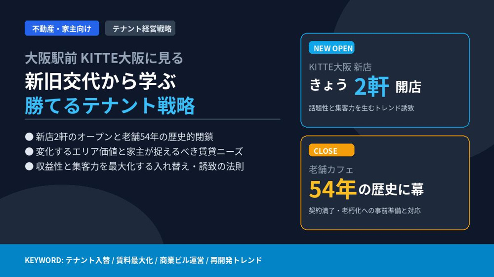 大阪駅前KITTE大阪できょう新店2軒、老舗カフェは54年で閉店――家主が学ぶテナント戦略の画像