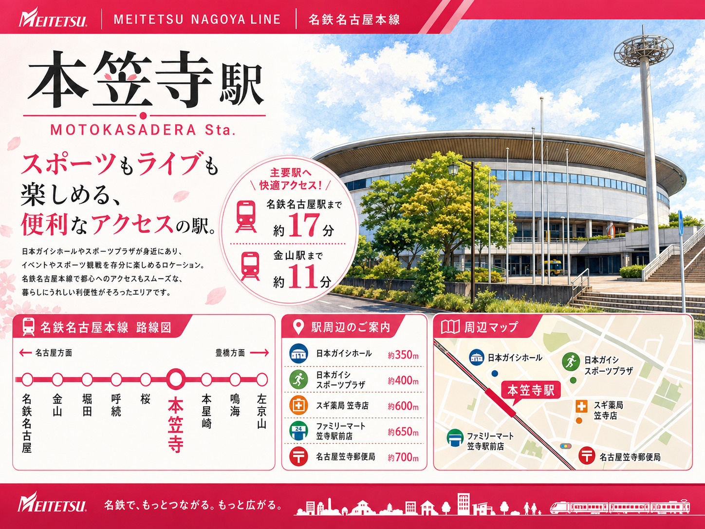 名鉄本線「本笠寺駅」駅 周辺のエリア情報の画像
