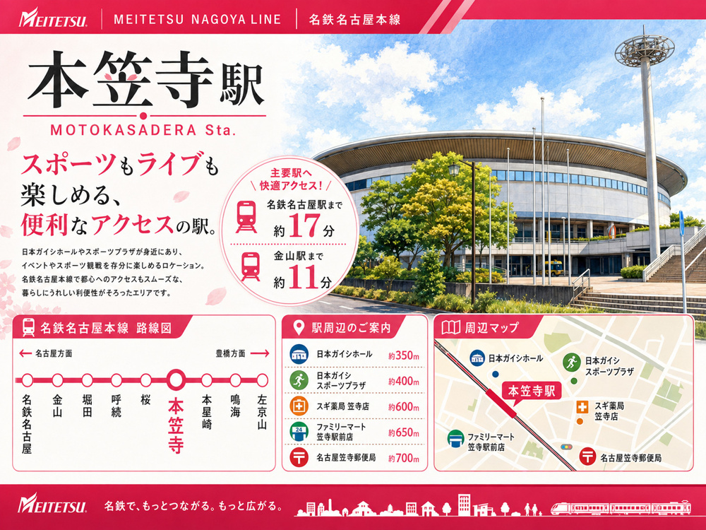 名鉄本線「本笠寺駅」駅 周辺のエリア情報の画像