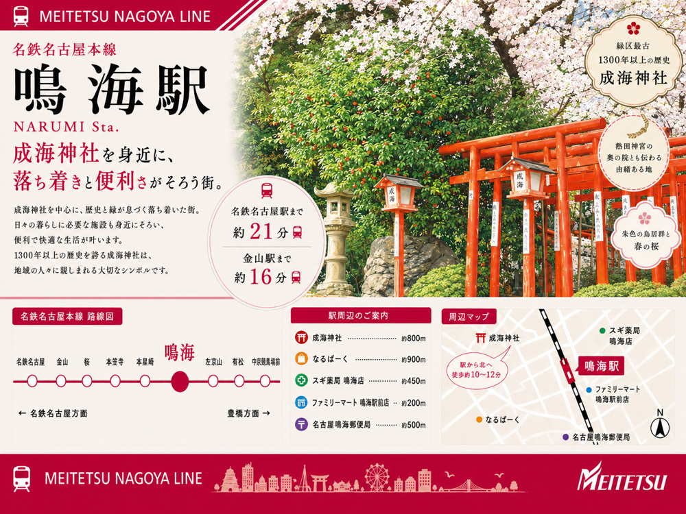 名鉄本線「鳴海」駅 周辺のエリア情報の画像