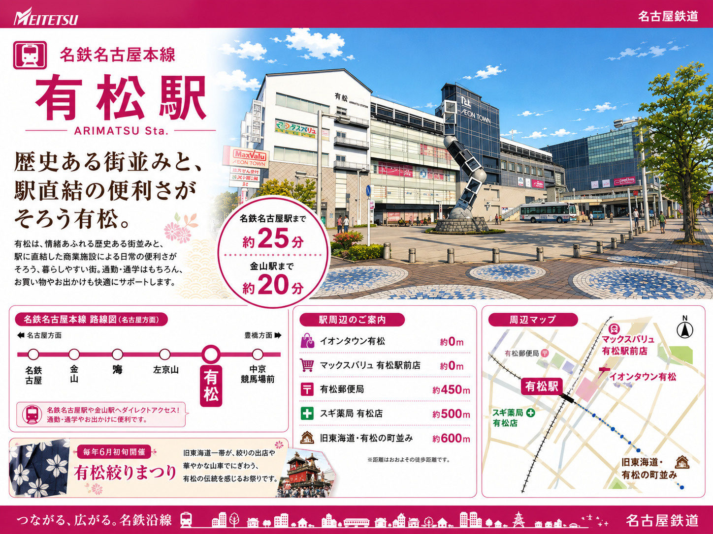 名鉄本線「有松」駅 周辺のエリア情報の画像