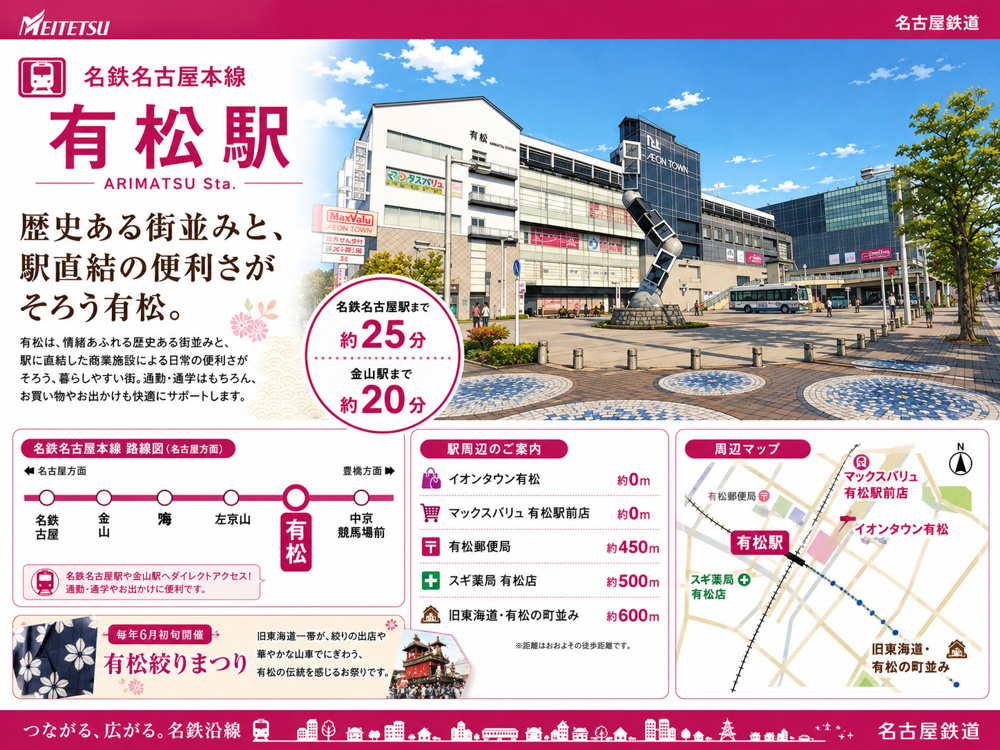 名鉄本線「有松」駅 周辺のエリア情報の画像