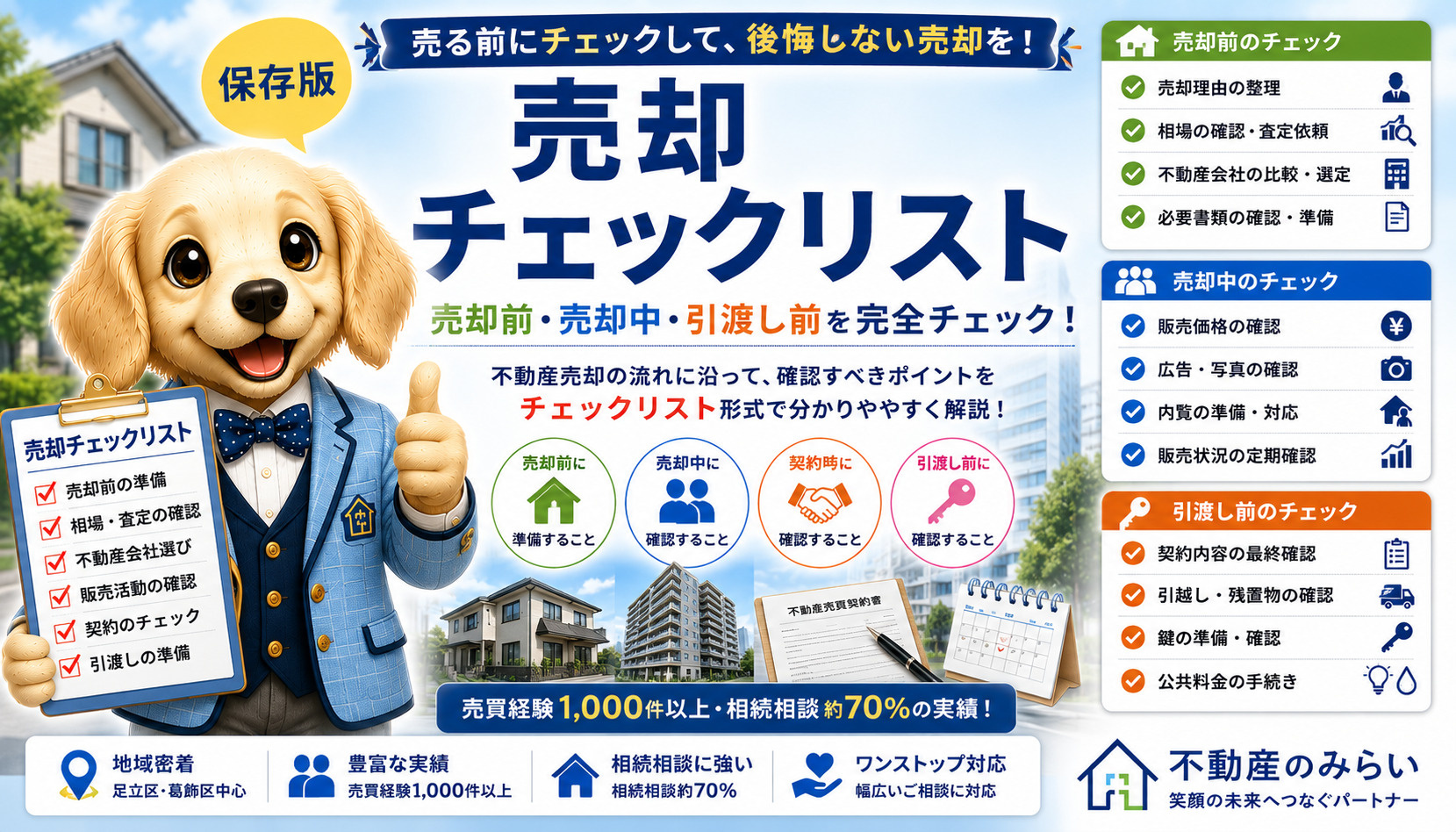 売却チェックリスト｜不動産売却前に確認したい完全チェックリスト【保存版】の画像