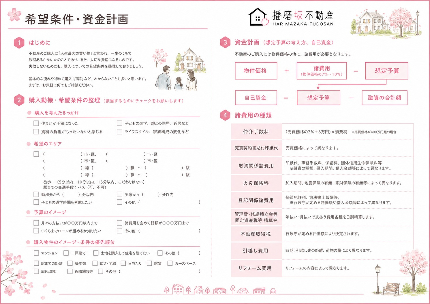 【ステップ1】希望条件・資金計画の整理の画像