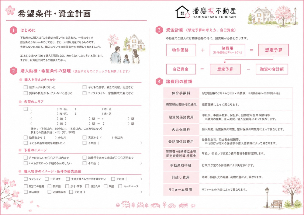 【ステップ1】希望条件・資金計画の整理の画像