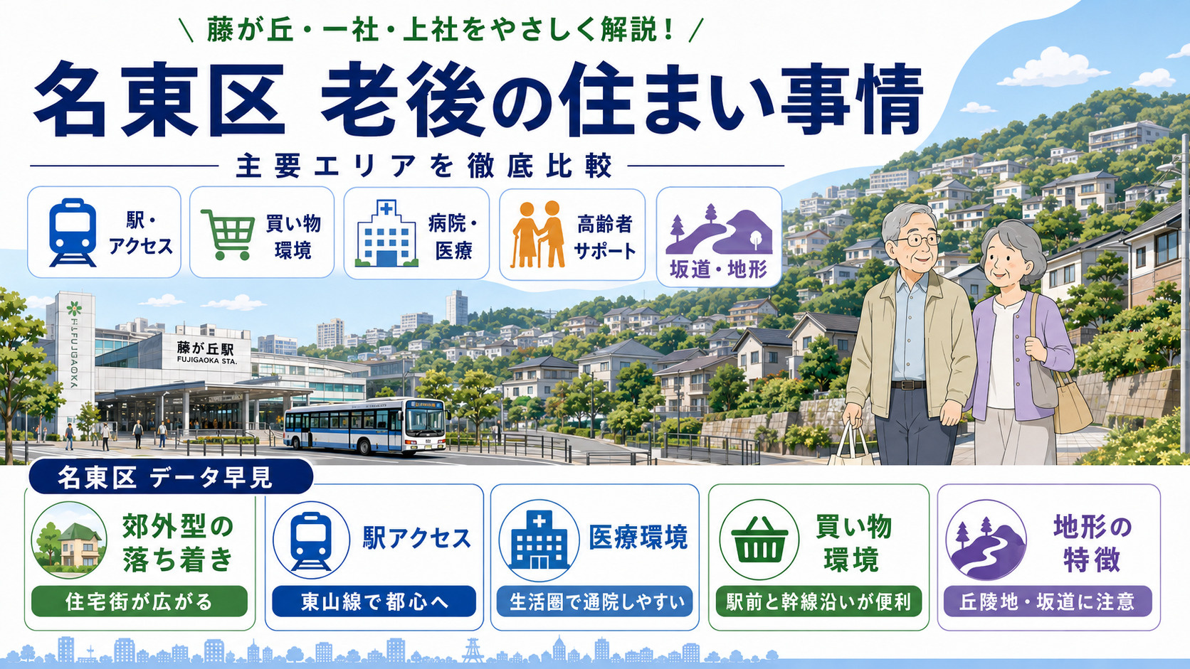 名古屋市「名東区」は老後に住みやすい?高齢者向けの駅・病院・買い物・坂道を解説の画像
