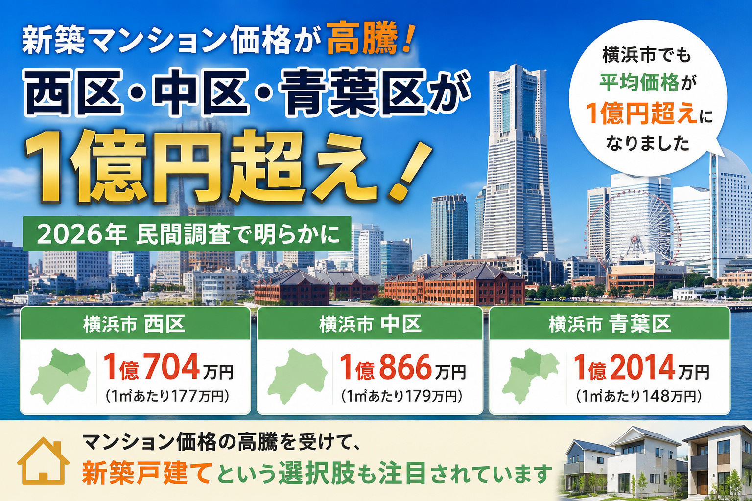 新築マンション価格が高騰！横浜市中区・西区は平均1億円超え｜新築戸建てとの違いを解説の画像