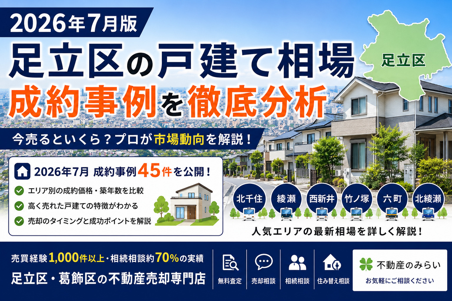【2026年7月】足立区の戸建て市場動向を公開｜最新45件の成約事例から見る売却のポイントの画像