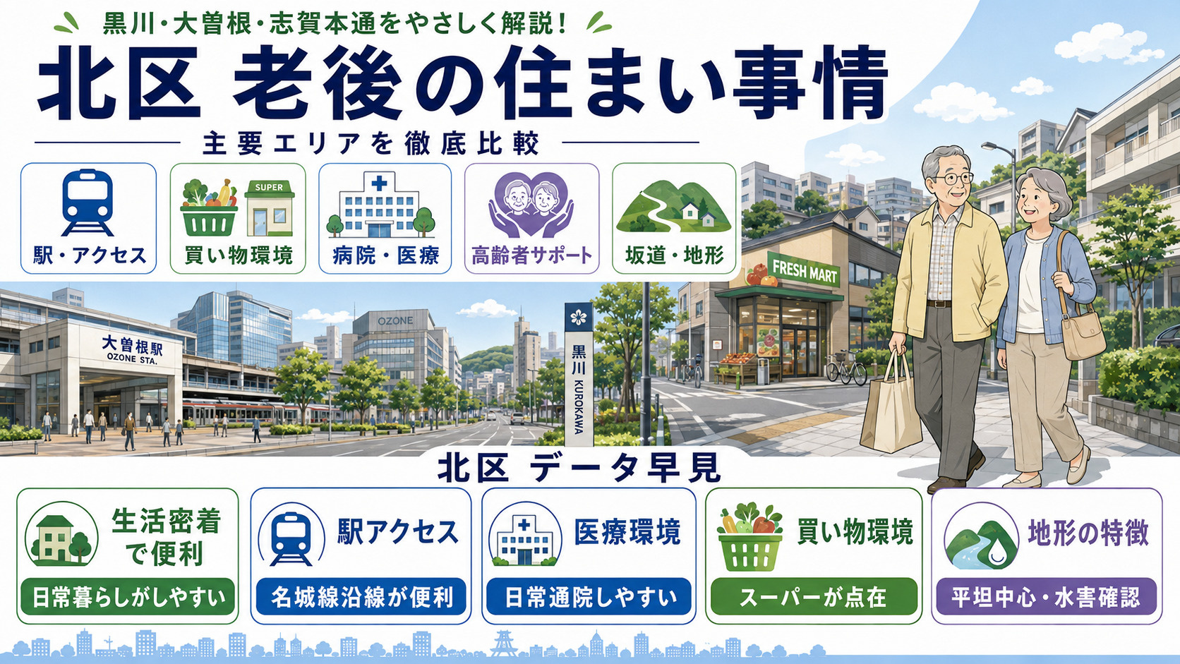 名古屋市「北区」は老後に住みやすい?高齢者向けの駅・病院・買い物・坂道を解説の画像