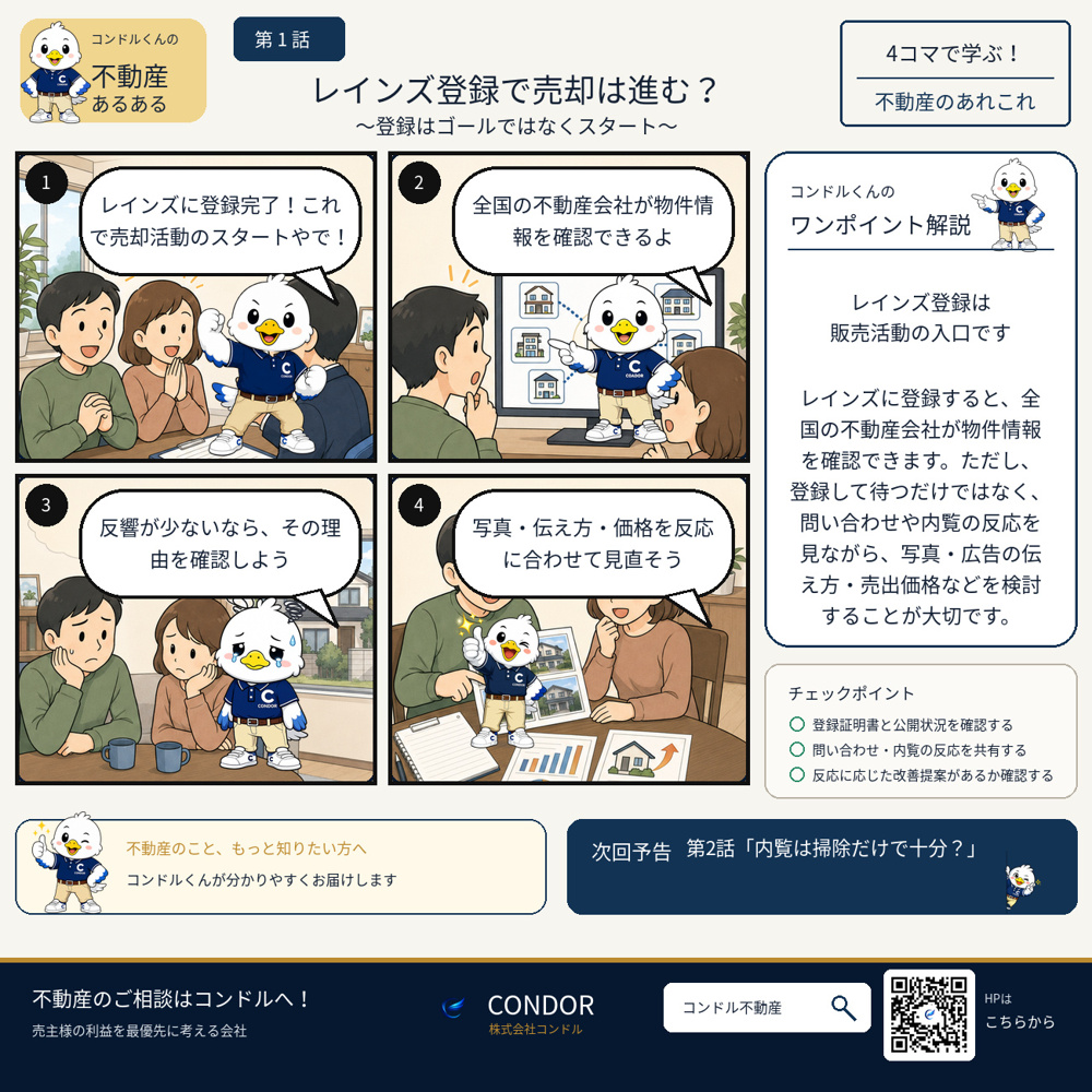 【4コマ漫画】レインズ登録で売却は進む？の画像