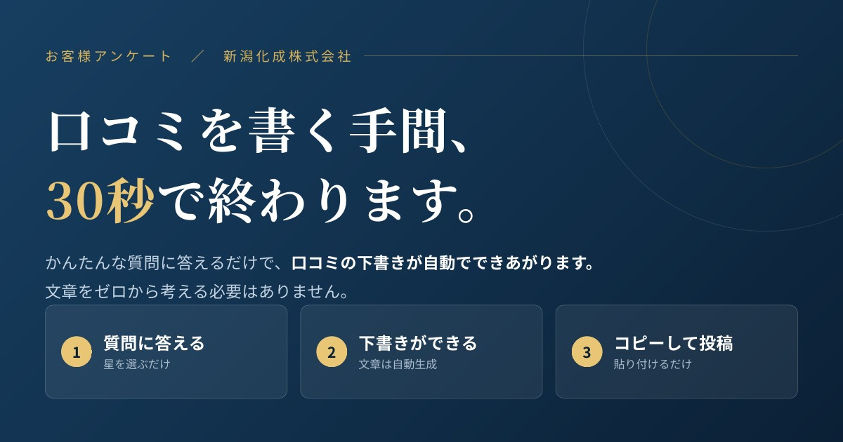【Google口コミ】自動生成ページの画像