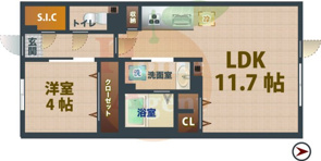 【ラクラス中野南台】の画像