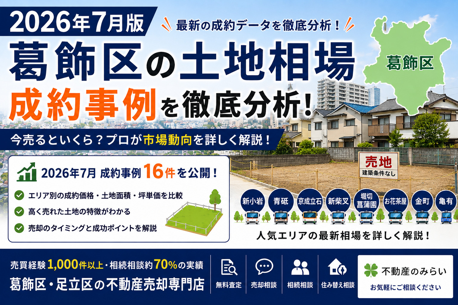 【2026年7月版】葛飾区の土地相場・成約事例を徹底分析｜今売るといくら？売却成功のポイントをプロが解説の画像