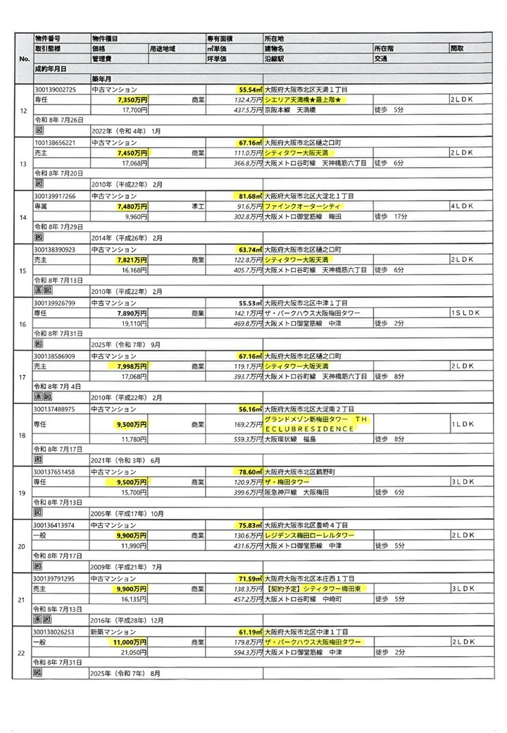 2026.7月度成約情報-2
