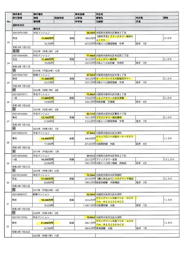 2026.7月度成約情報-3