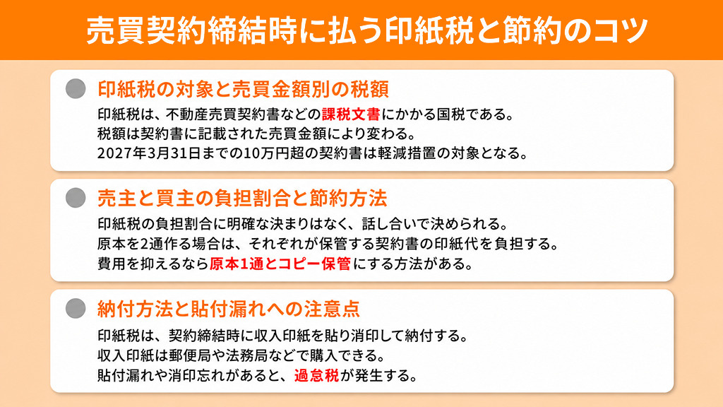 売買契約締結時に払う印紙税と節約のコツ