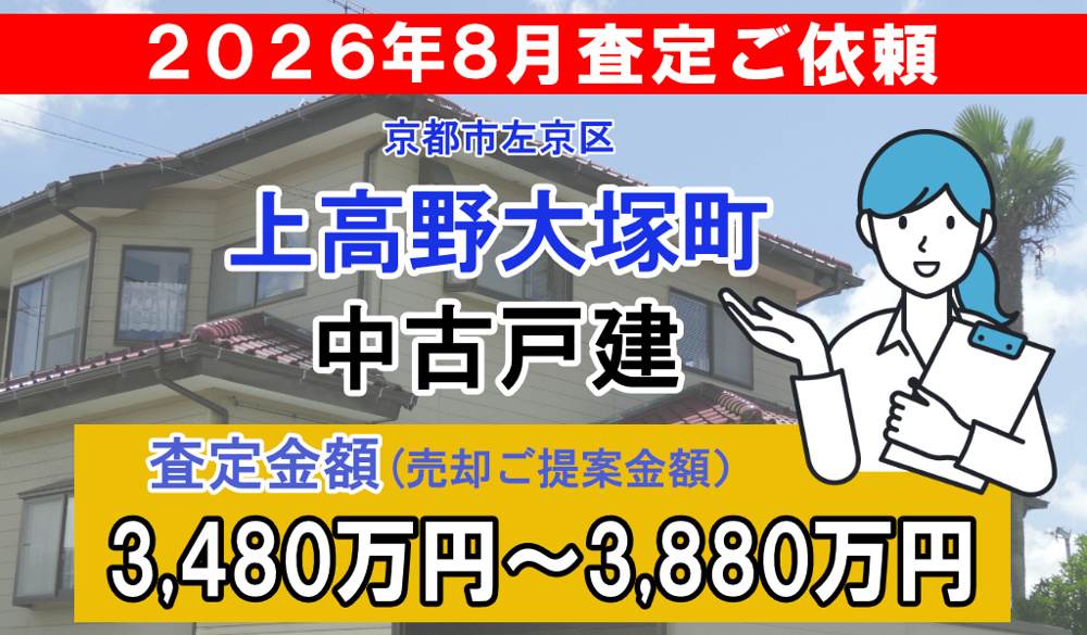 上高野大塚町の中古戸建の査定ご依頼をいただきました!の画像