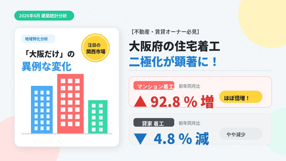 大阪のマンション着工92.8％増、貸家は4.8％減の画像