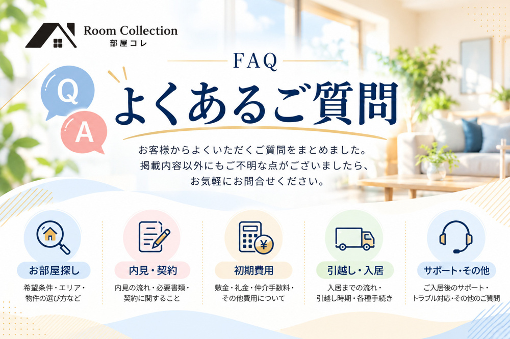 よくあるご質問（FAQ）の画像