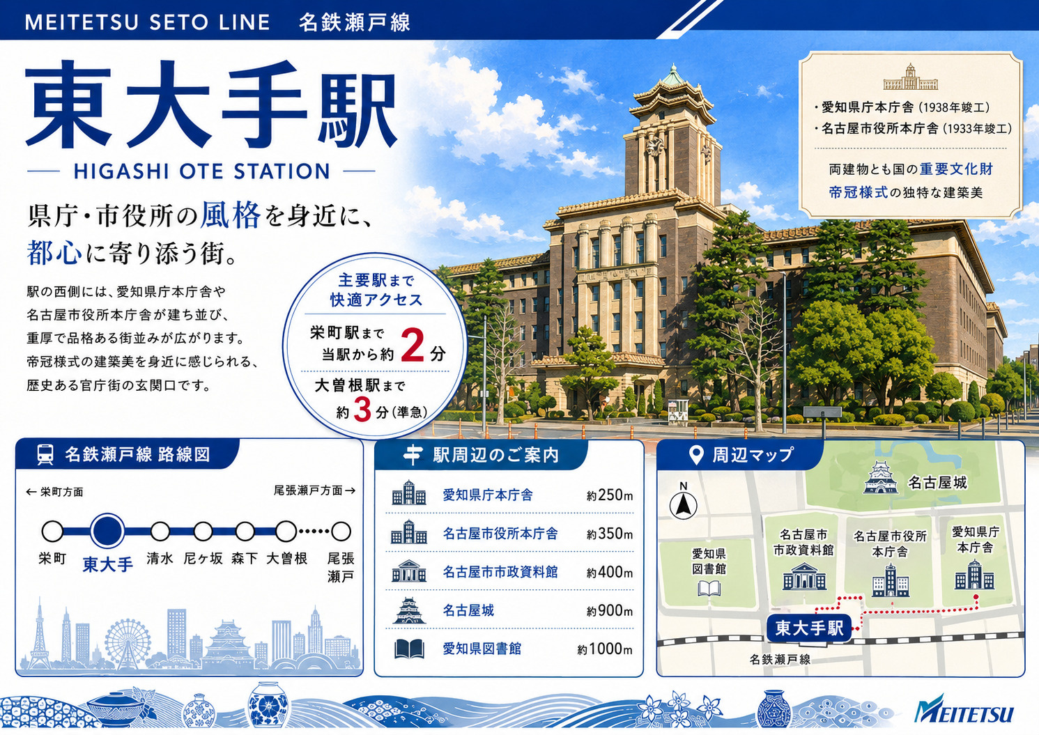 名鉄瀬戸線「東大手」駅 周辺のエリア情報の画像