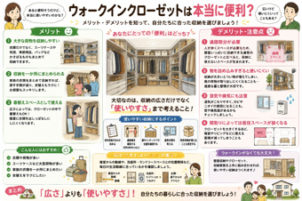 ウォークインクローゼットは本当に便利?|メリット・デメリットを知って選ぼう!の画像