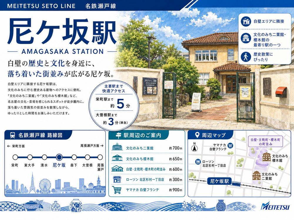 名鉄瀬戸線「尼ケ坂」駅 周辺のエリア情報の画像