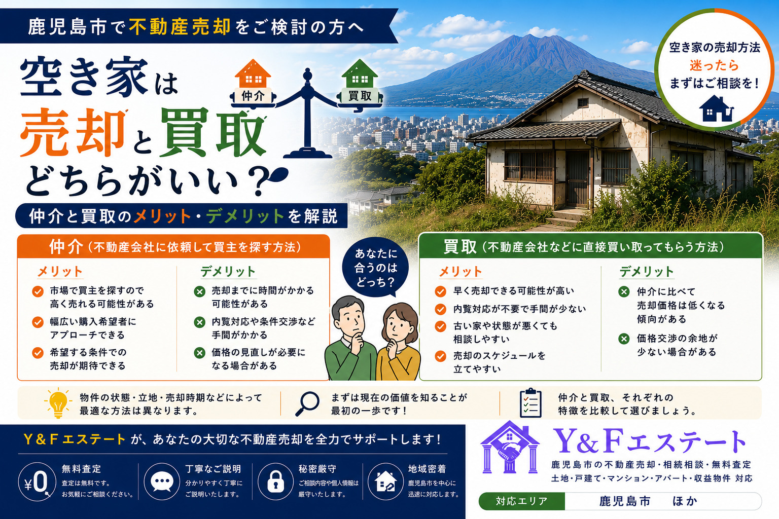 空き家は売却と買取どちらがいい？仲介と買取のメリット・デメリットを解説の画像