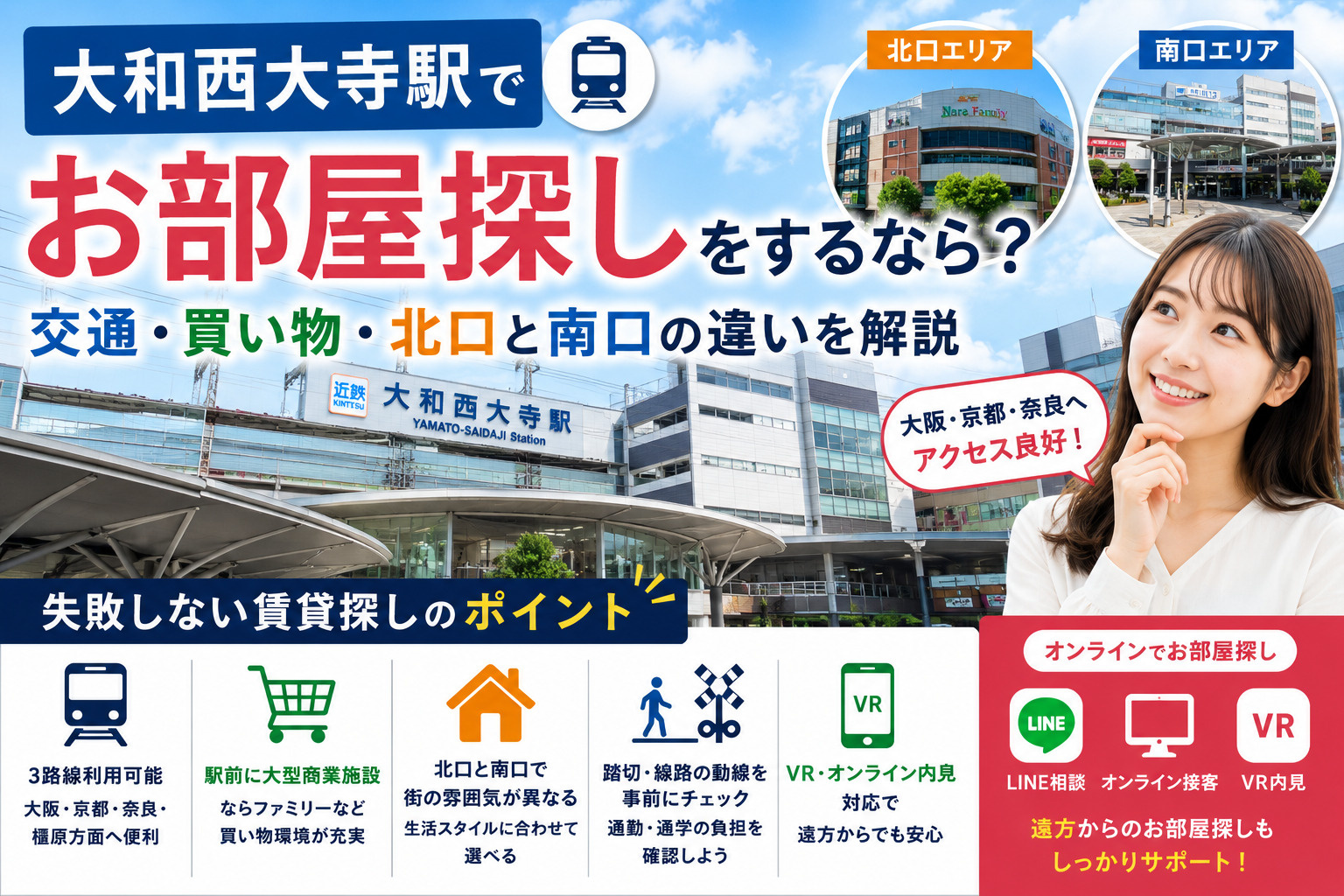 大和西大寺駅でお部屋探しをするなら?交通・買い物・北口と南口で失敗しない賃貸探しの画像