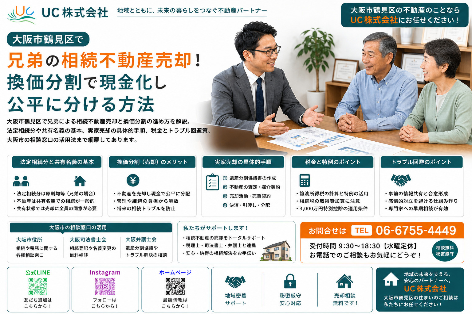 大阪市鶴見区で兄弟の相続不動産売却！換価分割で現金化し公平に分ける方法の画像