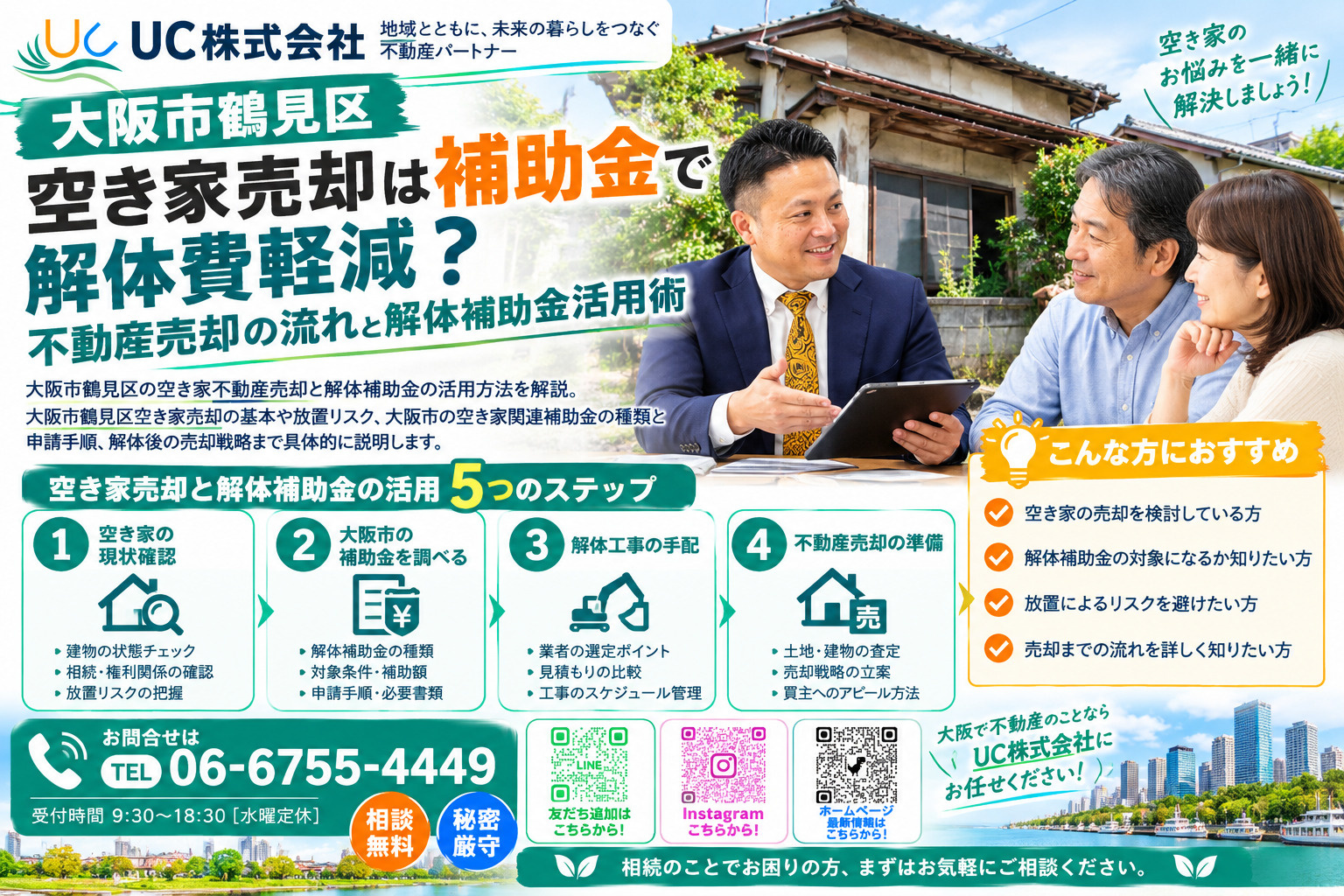 大阪市鶴見区空き家売却は補助金で解体費軽減?不動産売却の流れと解体補助金活用術の画像