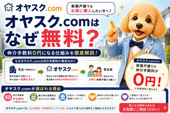 オヤスク.comはなぜ無料？新築戸建ての仲介手数料が0円になる仕組みを徹底解説の画像