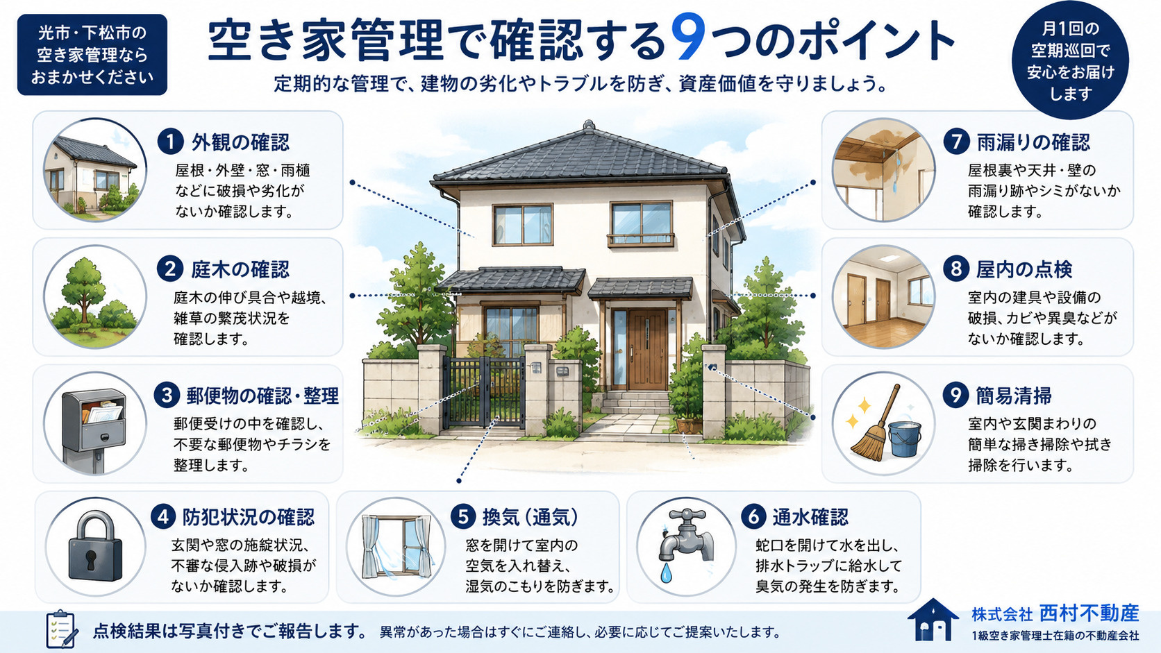 空き家管理で確認する9つのポイント｜外観・庭木・郵便物・防犯・換気・通水・雨漏り・屋内点検・簡易清掃
