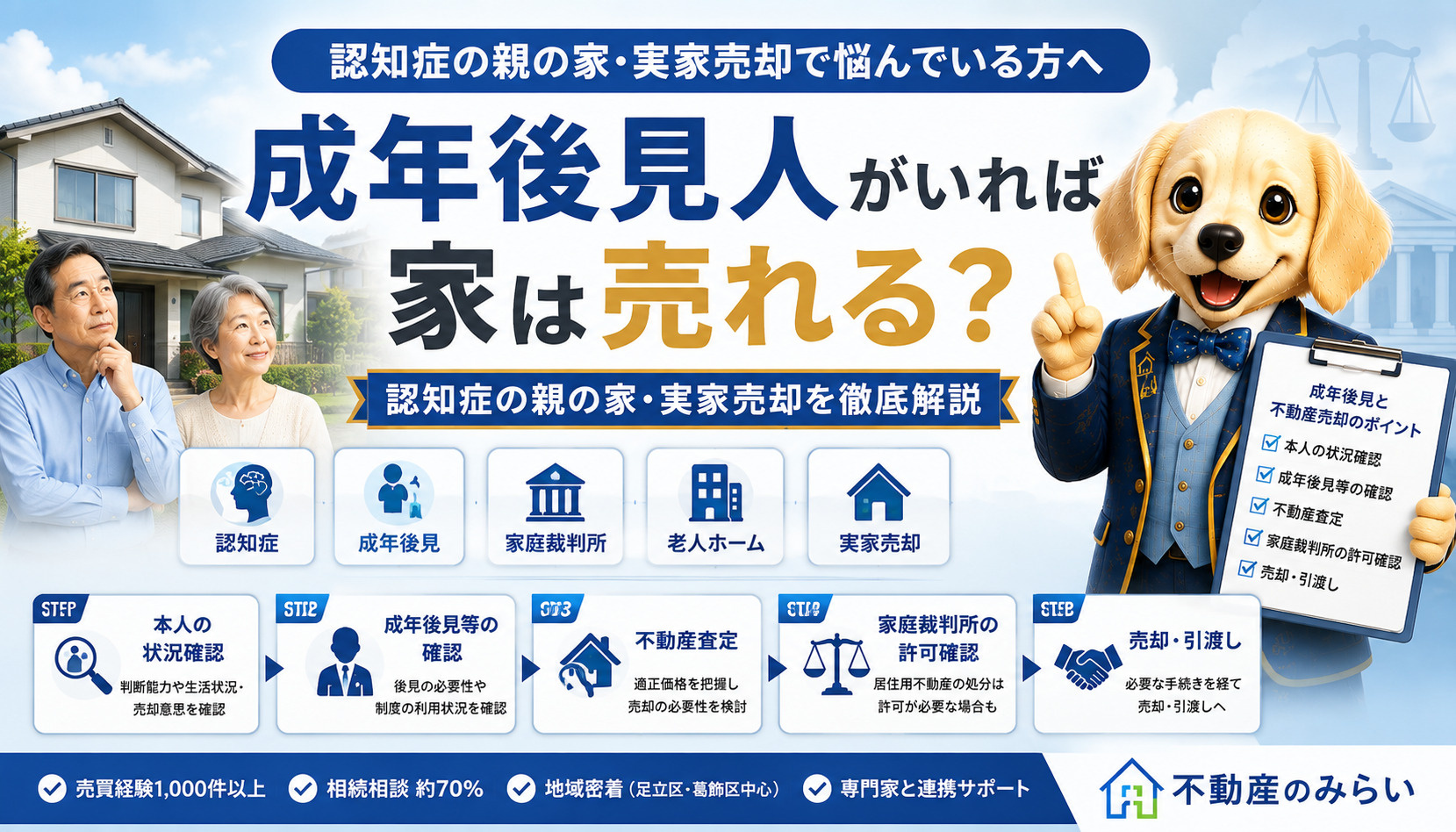 成年後見人がいれば不動産は売却できる？認知症の親の家・実家を売る方法を徹底解説【2026年版】の画像