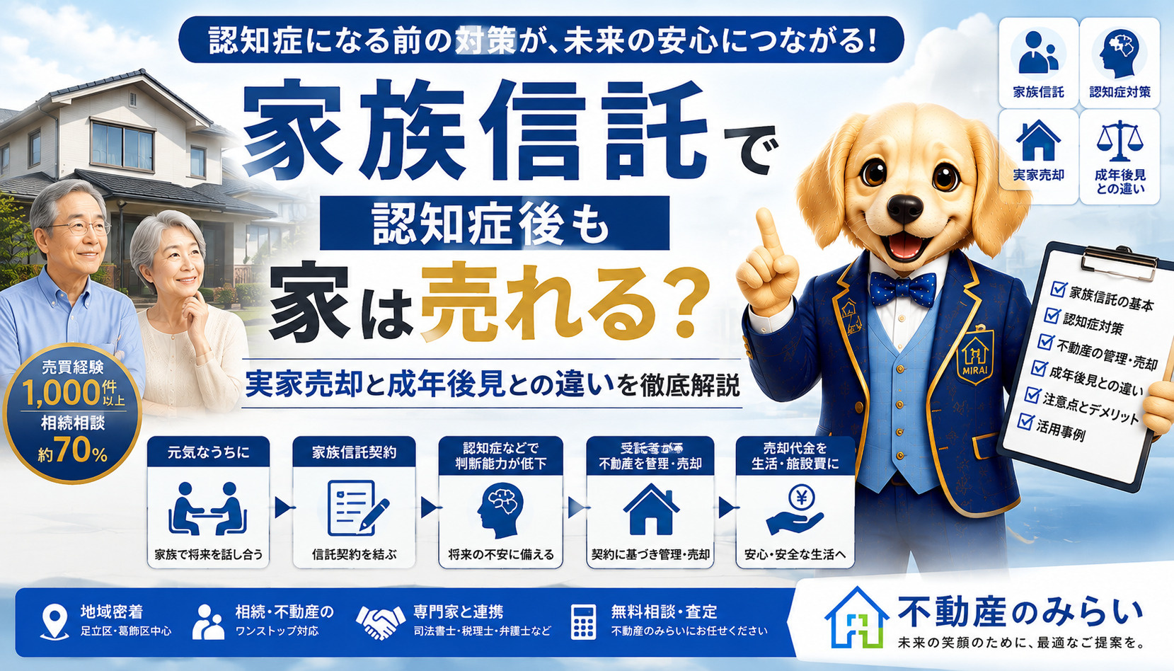 家族信託で認知症後に実家を売却する方法と成年後見との違いを解説する不動産のみらい
