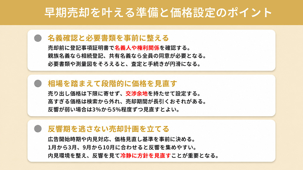早期売却を叶える準備と価格設定のポイント